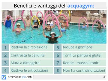 Nuoto benefici cellulite