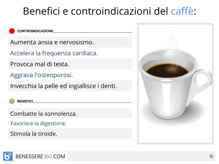 Caffè di cicoria: gli effetti collaterali e quando non assumerlo
