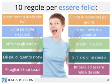 Cos'è il pensiero positivo?Vantaggi e limiti della teoria del