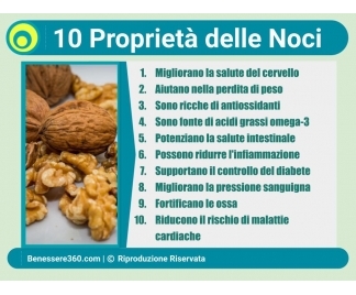 Depurare Il Fegato Alimenti Dieta E Rimedi Naturali