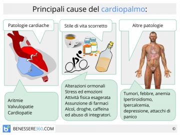 Rodiola Proprietà Posologia Controindicazioni Ed Effetti