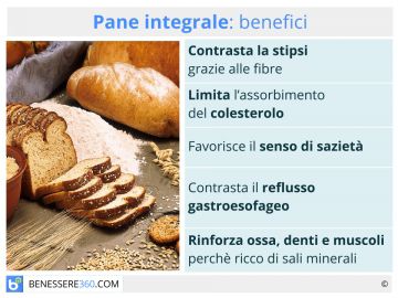 Pane azzimo integrale al 100%, ottimo per la dieta e a basso indice  glicemico!